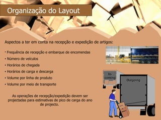 Frequência de recepção e embarque de encomendas Número de veículos Horários de chegada Horários de carga e descarga Volume por linha de produto Volume por meio de transporte Aspectos a ter em conta na recepção e expedição de artigos: As operações de recepção/expedição devem ser projectadas para estimativas de pico de carga do ano de projecto.  Organização do Layout 