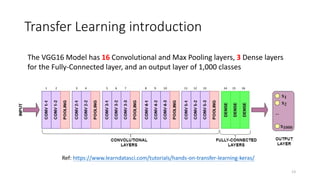 Transfer Learning (20230516) | PDF