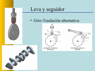 Leva y seguidor
• Giro-Traslación alternativa