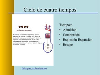Ciclo de cuatro tiempos
Tiempos:
• Admisión
• Compresión
• Explosión-Expansión
• Escape
Pulsa para ver la animación