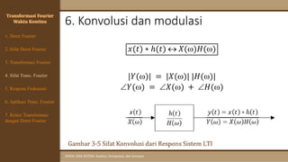 6. Konvolusi dan modulasi
SINYAL DAN SISTEM: Analisis, Komputasi, dan Simulasi
𝑥(𝑡) ∗ ℎ(𝑡)  𝑋(w)𝐻(w)
|𝑌(w)| = |𝑋(w)| |𝐻(w)|
𝑌(w) = 𝑋(w) + 𝐻(w)
Transformasi Fourier
Waktu Kontinu
1. Deret Fourier
2. Sifat Deret Fourier
3. Transformasi Fourier
4. Sifat Trans. Fourier
6. Aplikasi Trans. Fourier
7. Relasi Transformasi
dengan Deret Fourier
5. Respons Frekuensi
 