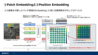 【DeepLearning研修】Transformerの基礎と応用 --第3回 Transformerの画像での応用 | PDF