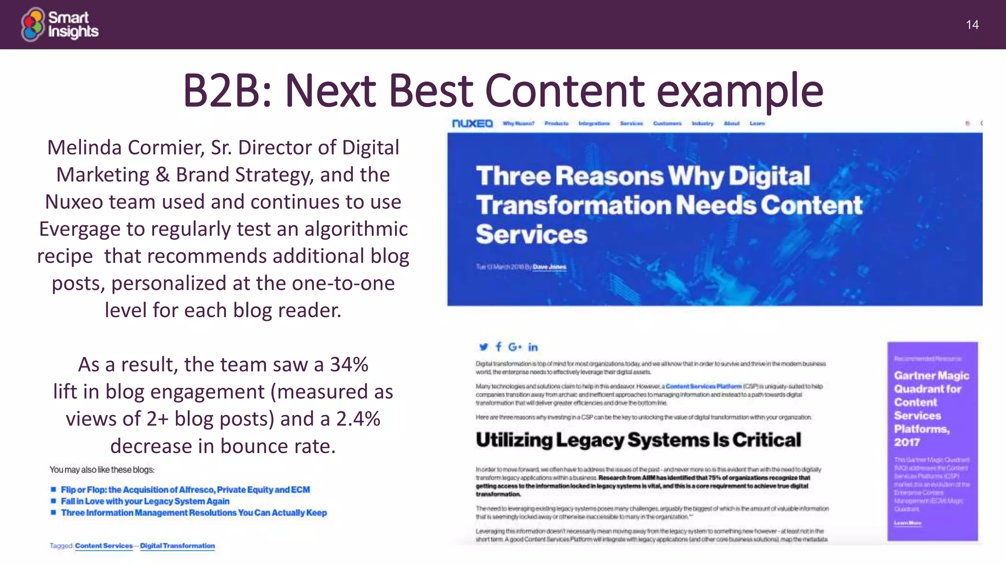 14
B2B: Next Best Content example
Melinda Cormier, Sr. Director of Digital
Marketing & Brand Strategy, and the
Nuxeo team used and continues to use
Evergage to regularly test an algorithmic
recipe that recommends additional blog
posts, personalized at the one-to-one
level for each blog reader.
As a result, the team saw a 34%
lift in blog engagement (measured as
views of 2+ blog posts) and a 2.4%
decrease in bounce rate.
 