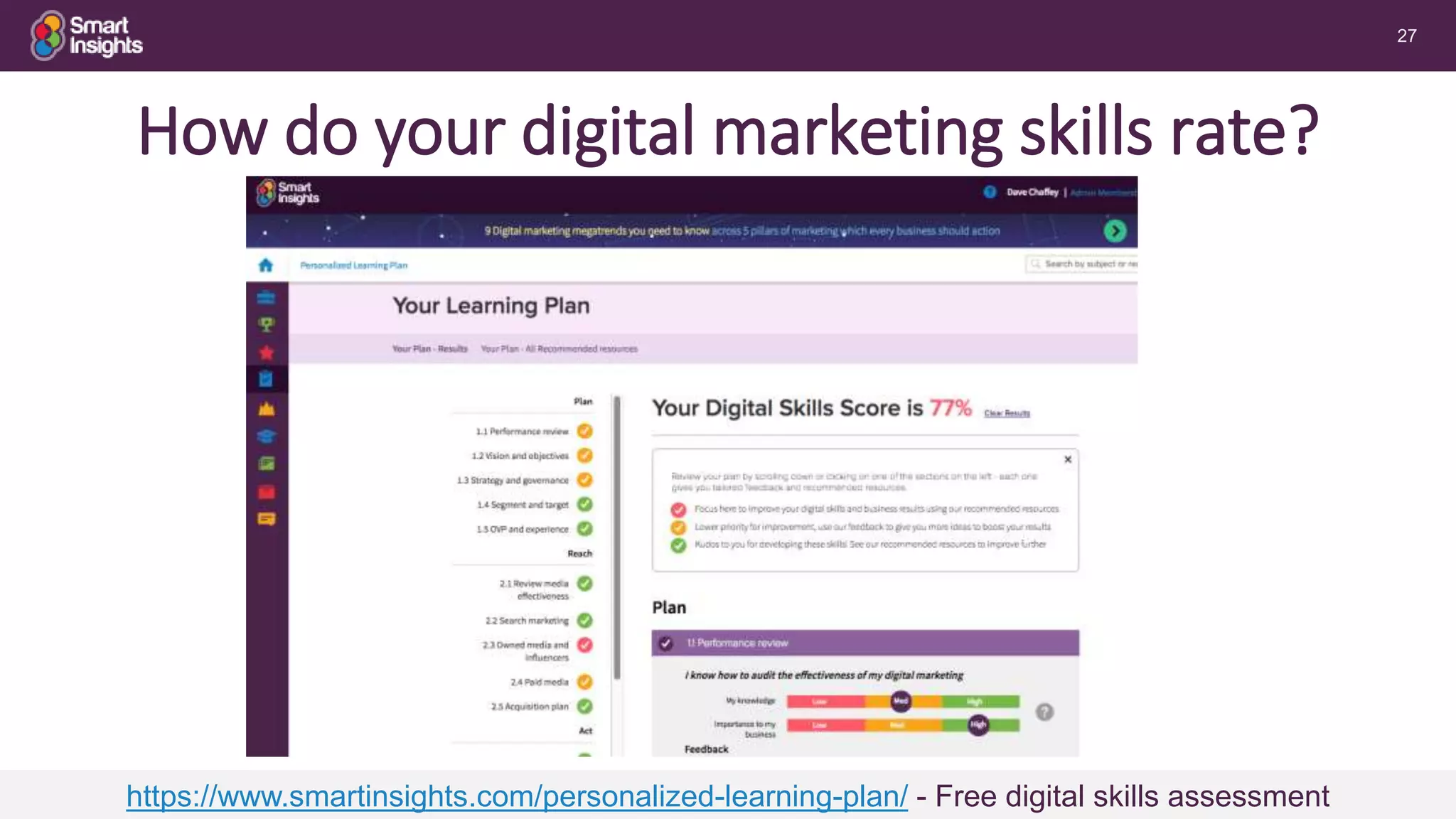 27
How do your digital marketing skills rate?
https://www.smartinsights.com/personalized-learning-plan/ - Free digital skills assessment
 