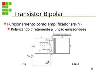 Transistor Bipolar
10
 Funcionamento como amplificador (NPN)
 Polarizando diretamente a junção emissor-base
Figura 5 – Polarização direta da junção emissor-base
 