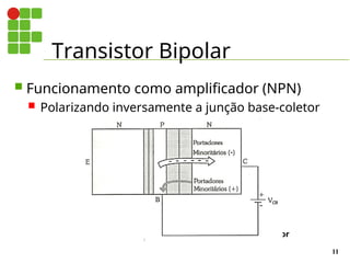 Transistor Bipolar
11
 Funcionamento como amplificador (NPN)
 Polarizando inversamente a junção base-coletor
Figura 6 – Polarização reversa da junção base-coletor
 