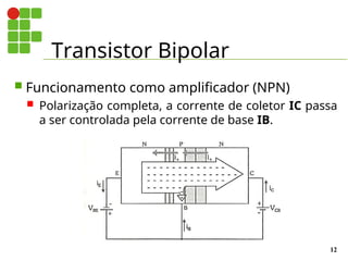 Transistor Bipolar
12
 Funcionamento como amplificador (NPN)
 Polarização completa, a corrente de coletor IC passa
a ser controlada pela corrente de base IB.
Figura 7 – Transistor controlando corrente
 