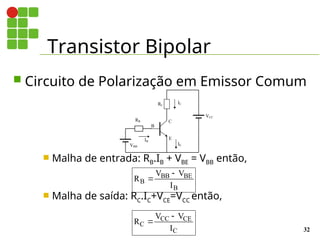 Transistor Bipolar
32
 Circuito de Polarização em Emissor Comum
 Malha de entrada: RB.IB + VBE = VBB então,
 Malha de saída: RC
.IC
+VCE
=VCC
então,
E
B
C
IB
IC
VCC
VBB
RB
RC
IE
R
V V
I
B
BB BE
B


R
V V
I
C
CC CE
C


 