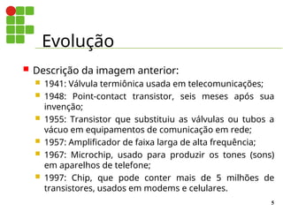 Evolução
5
 Descrição da imagem anterior:
 1941: Válvula termiônica usada em telecomunicações;
 1948: Point-contact transistor, seis meses após sua
invenção;
 1955: Transistor que substituiu as válvulas ou tubos a
vácuo em equipamentos de comunicação em rede;
 1957: Amplificador de faixa larga de alta frequência;
 1967: Microchip, usado para produzir os tones (sons)
em aparelhos de telefone;
 1997: Chip, que pode conter mais de 5 milhões de
transistores, usados em modems e celulares.
 