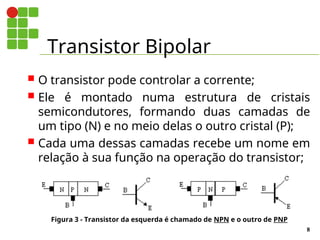Transistor Bipolar
8
 O transistor pode controlar a corrente;
 Ele é montado numa estrutura de cristais
semicondutores, formando duas camadas de
um tipo (N) e no meio delas o outro cristal (P);
 Cada uma dessas camadas recebe um nome em
relação à sua função na operação do transistor;
Figura 3 - Transistor da esquerda é chamado de NPN e o outro de PNP
 