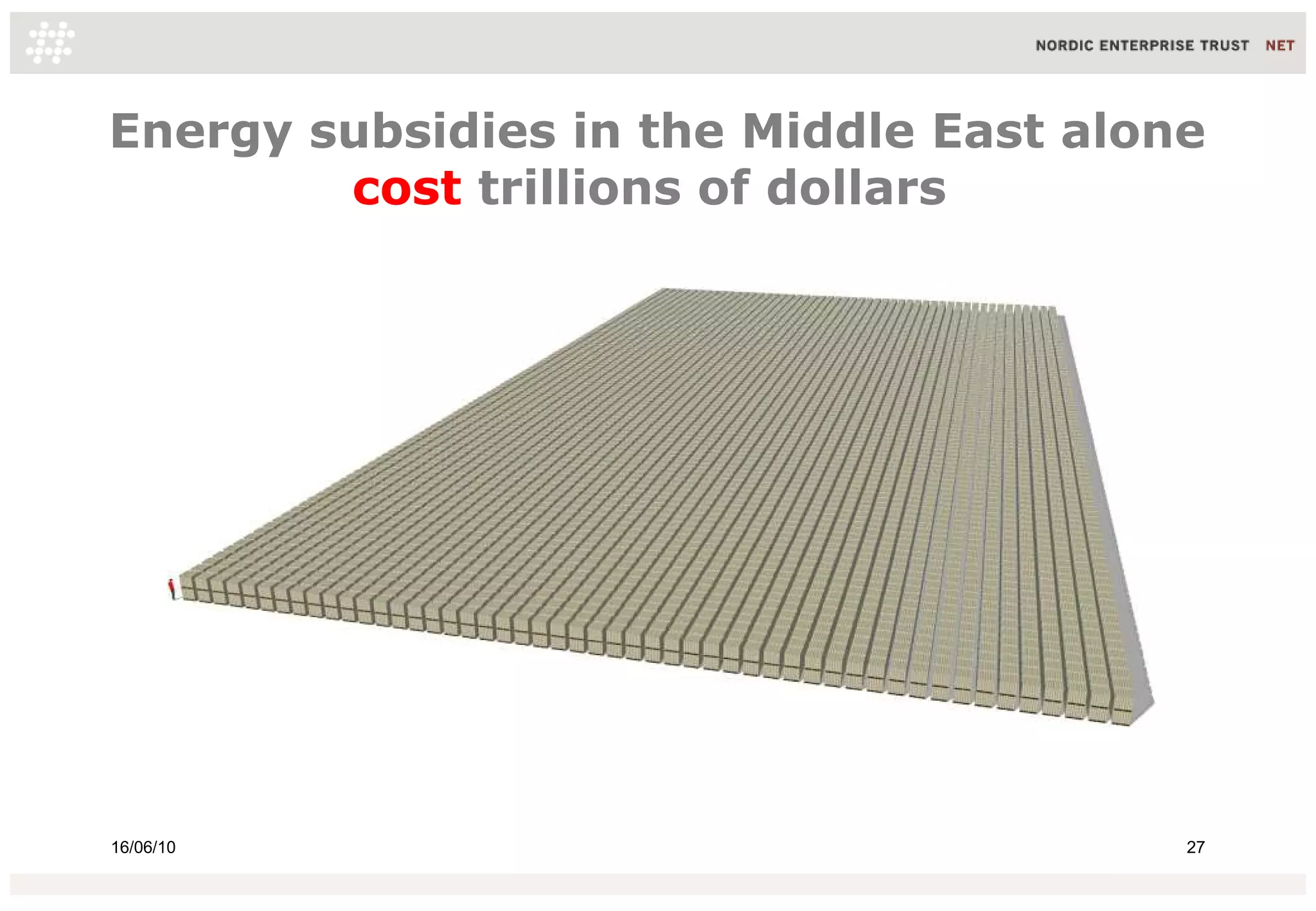 Energy subsidies in the Middle East alone
        cost trillions of dollars




16/06/10                                27
 