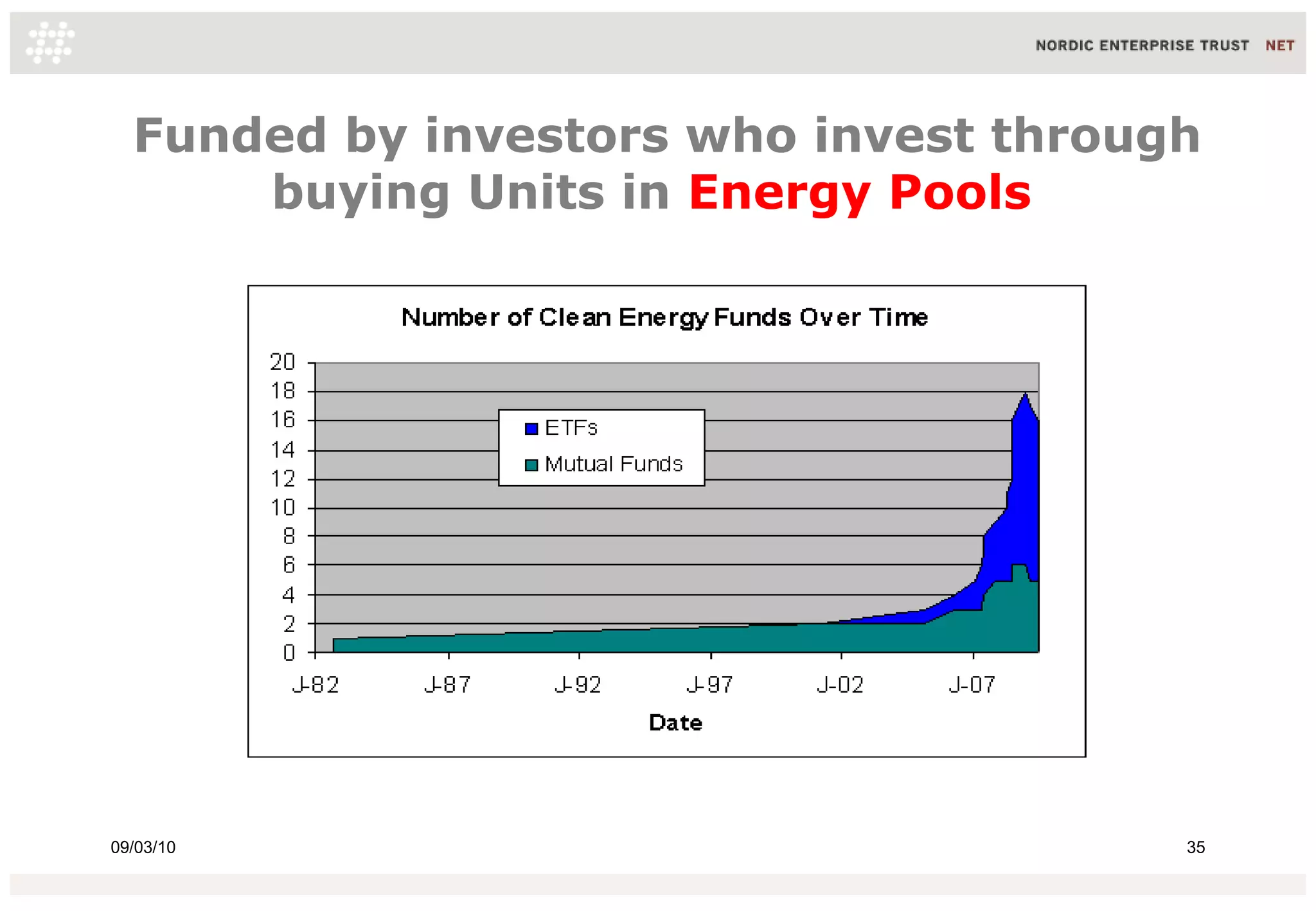 Funded by investors who invest through
      buying Units in Energy Pools




09/03/10                               35
 