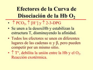 Efectores de la Curva de
Disociación de la Hb O2
•  PCO2,  [H+] y  2-3-DPG
• Se unen a la desoxiHb y estabilizan la
estructura T, disminuyendo la afinidad.
• Todos los efectores se unen en diferentes
lugares de las cadenas  y b, pero pueden
competir por un mismo sitio.
•  T°, debilita la unión entre la Hb y el O2.
Reacción exotérmica.
 