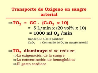 Transporte de Oxígeno en sangre
arterial
TO2 = GC . (CaO2 x 10)
= 5 L/min x (20 vol% x 10)
= 1000 ml O2 /min
Donde GC: Gasto cardíaco
CaO2 : Contenido de O2 en sangre arterial
TO2 disminuye si se reduce:
La oxigenación de la sangre
La concentración de hemoglobina
El gasto cardiaco
 