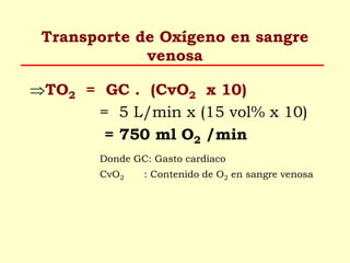 Transporte de Oxígeno en sangre
venosa
TO2 = GC . (CvO2 x 10)
= 5 L/min x (15 vol% x 10)
= 750 ml O2 /min
Donde GC: Gasto cardíaco
CvO2 : Contenido de O2 en sangre venosa
 
