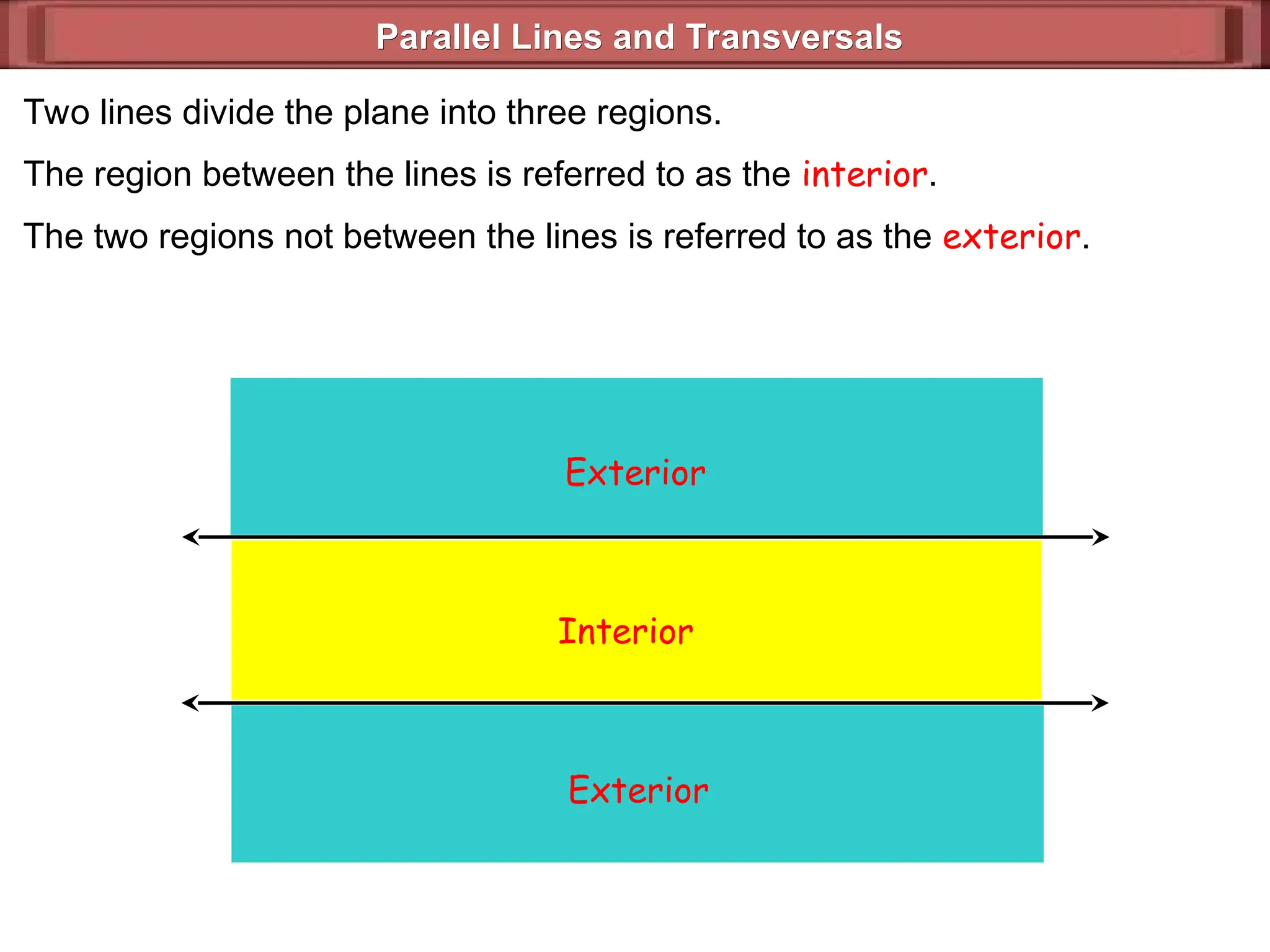 Parallel Lines and Transversals
Parallel Lines and Transversals
Two lines divide the plane into three regions.
The region between the lines is referred to as the interior.
The two regions not between the lines is referred to as the exterior.
Exterior
Exterior
Interior
 