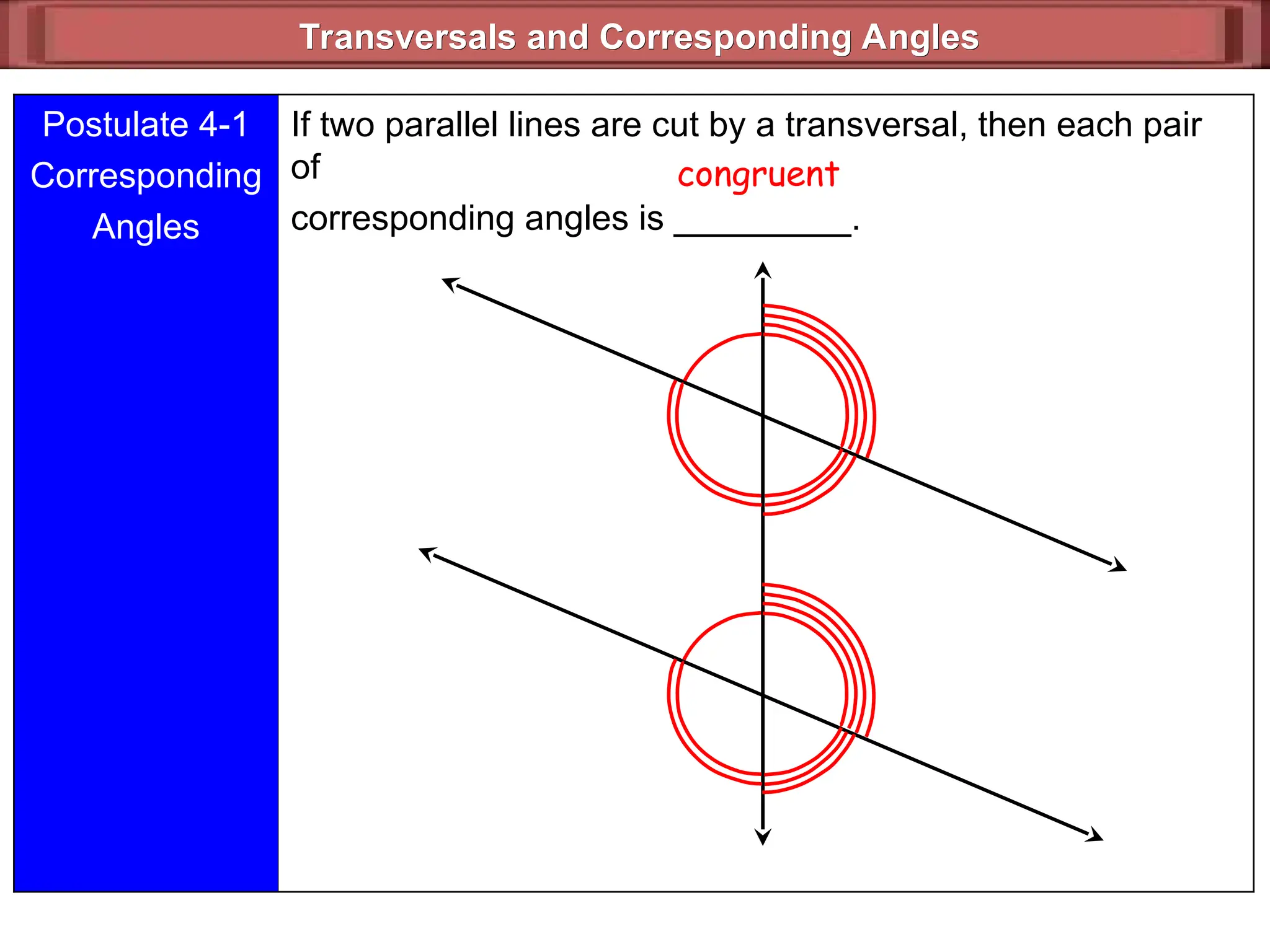 Transversals and Corresponding Angles
Transversals and Corresponding Angles
Postulate 4-1
Corresponding
Angles
If two parallel lines are cut by a transversal, then each pair
of
corresponding angles is _________.
congruent
 