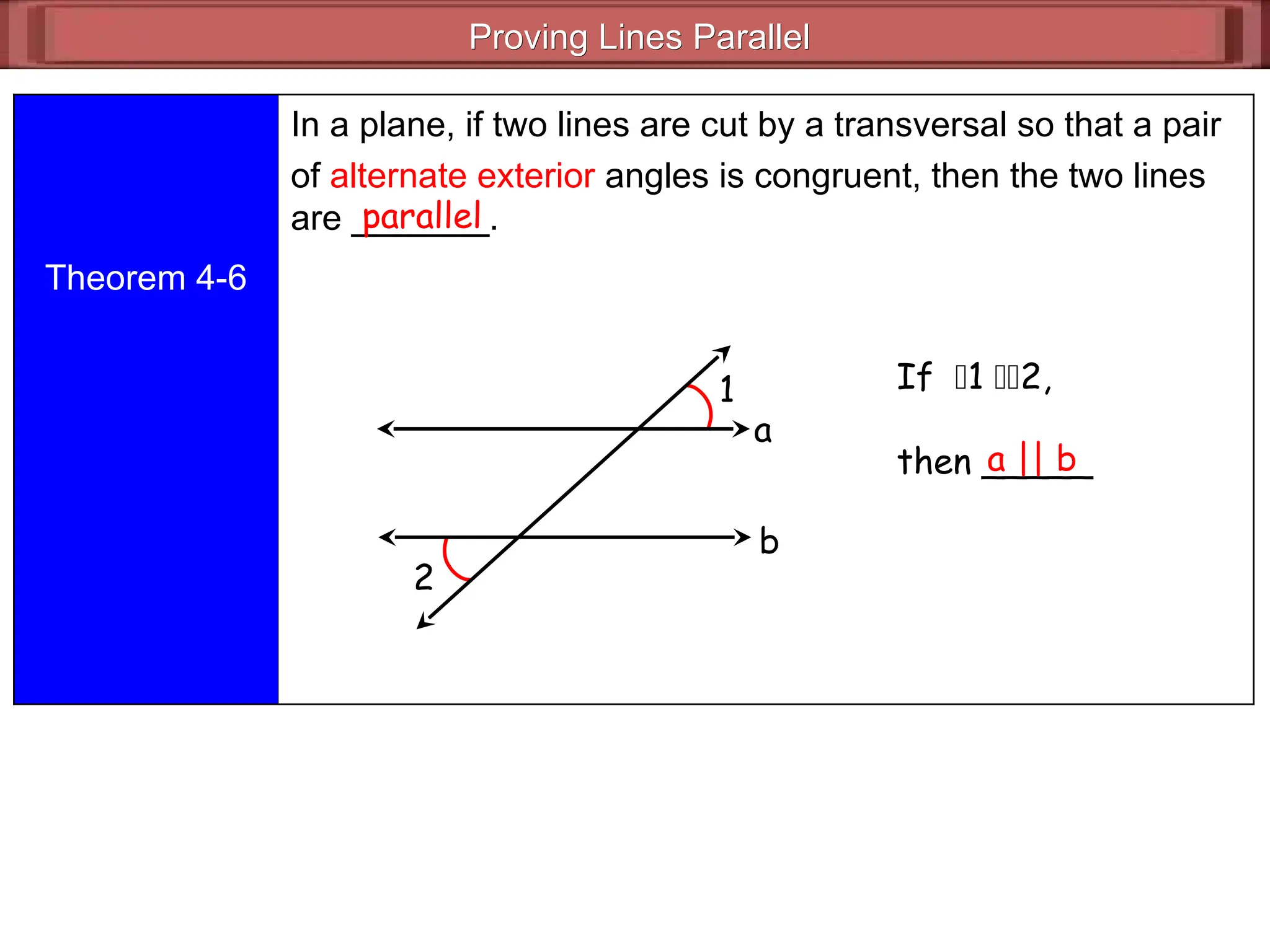 Proving Lines Parallel
Proving Lines Parallel
Theorem 4-6
In a plane, if two lines are cut by a transversal so that a pair
of alternate exterior angles is congruent, then the two lines
are _______.
parallel
If 1 2,
then _____
a || b
1
2
a
b
 