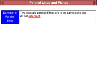 Parallel Lines and Planes
Parallel Lines and Planes
Definition of
Parallel
Lines
Two lines are parallel iff they are in the same plane and
do not ________.
intersect
 
