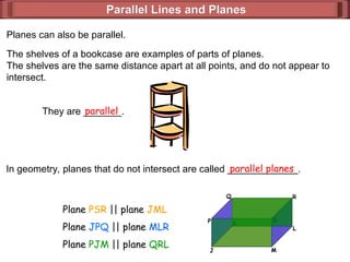 Parallel Lines and Planes
Parallel Lines and Planes
Planes can also be parallel.
The shelves of a bookcase are examples of parts of planes.
The shelves are the same distance apart at all points, and do not appear to
intersect.
They are _______.
parallel
In geometry, planes that do not intersect are called _____________.
parallel planes
Q
J
K
M
L
S
R
P
Plane PSR || plane JML
Plane JPQ || plane MLR
Plane PJM || plane QRL
 