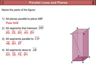 Parallel Lines and Planes
Parallel Lines and Planes
A
C
B
E
G
H
D
F
Name the parts of the figure:
1) All planes parallel to plane ABF
2) All segments that intersect DH
3) All segments parallel to CD
4) All segments skew to AB
Plane DCG
AD, CD, GH, AH, EH
AB, GH, EF
DH, CG, FG, EH
 