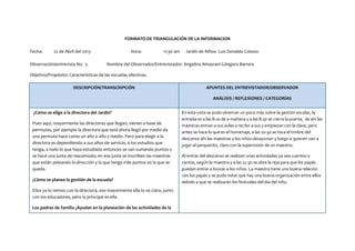 FORMATO DE TRIANGULACIÓN DE LA INFORMACION
Fecha: 22 de Abril del 2013 Hora: 11:30 am Jardín de Niños: Luis Donaldo Colosio
Observación/entrevista No. 5 Nombre del Observador/Entrevistador: Angelina Amayrani Góngora Barrera
Objetivo/Propósito: Características de las escuelas afectivas.
DESCRIPCIÓN/TRANSCRIPCIÓN APUNTES DEL ENTREVISTADOR/OBSERVADOR
ANÁLISIS / REFLEXIONES / CATEGORÍAS
¿Cómo se elige a la directora del Jardín?
Pues aquí, mayormente las directoras que llegan, vienen a base de
permutas, por ejemplo la directora que está ahora llegó por medio de
una permuta hace como un año o año y medio. Pero para elegir a la
directora es dependiendo a sus años de servicio, a los estudios que
tenga, a todo lo que haya estudiado entonces se van sumando puntos y
se hace una junta de reacomodo, en esa junta se inscriben las maestras
que están peleando la dirección y la que tenga más puntos es la que se
queda.
¿Cómo se planea la gestión de la escuela?
Ellos ya lo vemos con la directora, eso mayormente ella lo ve claro, junto
con los educadores, pero la principal es ella.
Los padres de familia ¿Ayudan en la planeación de las actividades de la
En esta vista se pudo observar un poco más sobre la gestión escolar, la
entrada es a las 8:10 de a mañana y a las 8:30 se cierra la puerta, de ahí las
maestras entran a sus aulas a recibir a sus y empiezan con la clase, pero
antes se hace lo que es el homenaje, a las 10:30 se toca el timbre del
descanso ahí las maestras y los niños desayunan y luego si quieren van a
jugar al parquecito, claro con la supervisión de un maestro.
Al entrar del descanso se realizan unas actividades ya sea cuentos o
cantos, según la maestra y a las 11:30 se abre la reja para que los papás
puedan entrar a buscar a los niños. La maestra tiene una buena relación
con los papás y se pudo notar que hay una buena organización entre ellos
debido a que se realizarán los festivales del día del niño.
 