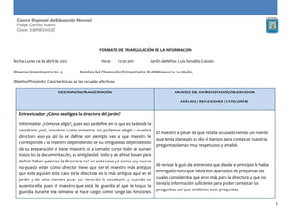 6
Centro Regional de Educación Normal
Felipe Carrillo Puerto
Clave: 23DNE0002D
FORMATO DE TRIANGULACIÓN DE LA INFORMACION
Fecha: Lunes 29 de abril de 2013 Hora: 12:00 pm Jardín de Niños: Luis Donaldo Colosio
Observación/entrevista No. 5 Nombre del Observador/Entrevistador: Ruth Minerva Ix Escobedo,
Objetivo/Propósito: Características de las escuelas afectivas.
DESCRIPCIÓN/TRANSCRIPCIÓN APUNTES DEL ENTREVISTADOR/OBSERVADOR
ANÁLISIS / REFLEXIONES / CATEGORÍAS
Entrevistador: ¿Cómo se elige a la directora del jardín?
Informante: ¿Cómo se elige?, pues eso se define en lo que es la desde la
secretaria ¿no?, nosotros como maestros no podemos elegir a nuestra
directora eso ya ahí lo se define por ejemplo ven a que maestra le
corresponde a la maestra dependiendo de su antigüedad dependiendo
de su preparación si tiene maestría si a tomado curso todo se suman
todos los la documentación, su antigüedad todo y de ahí se basan para
definir haber quien es la directora no? en este caso yo como soy nuevo
no puedo estar como director tiene que ser el maestro más antiguo
que este aquí en este caso es la directora es la más antigua aquí en el
jardín y de esta manera pues ya viene de la secretaria y cuando se
ausenta ella pues el maestro que está de guardia al que le toque la
guardia durante esa semana se hace cargo como funge las funciones
El maestro a pesar de que estaba ocupado viendo un evento
que tenía planeado se dio el tiempo para contestar nuestras
preguntas siendo muy respetuoso y amable.
Al revisar la guía de entrevista que desde el principio le había
entregado noto que había dos apartados de preguntas las
cuales consideraba que eran más para la directora y que no
tenía la información suficiente para poder contestar las
preguntas, así que omitimos esas preguntas.
 
