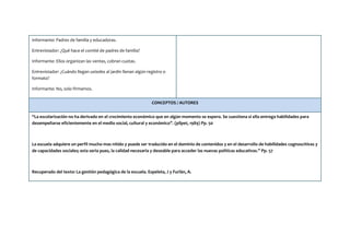 Informante: Padres de familia y educadoras.
Entrevistador: ¿Qué hace el comité de padres de familia?
Informante: Ellos organizan las ventas, cobran cuotas.
Entrevistador: ¿Cuándo llegan ustedes al jardín llenan algún registro o
formato?
Informante: No, solo firmamos.
CONCEPTOS / AUTORES
“La escolarización no ha derivado en el crecimiento económico que en algún momento se espero. Se cuestiona si ella entrega habilidades para
desempeñarse eficientemente en el medio social, cultural y económico”. (pilpet, 1989) Pp. 50
La escuela adquiere un perfil mucho mas nítido y puede ser traducido en el dominio de contenidos y en el desarrollo de habilidades cognoscitivas y
de capacidades sociales; esta seria pues, la calidad necesaria y deseable para acceder las nuevas políticas educativas.” Pp. 57
Recuperado del texto: La gestión pedagógica de la escuela. Espeleta, J y Furlàn, A.
 