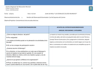 16
Centro Regional de Educación Normal
Felipe Carrillo Puerto
Clave: 23DNE0002D
Fecha: 22/04/13 Hora: 11:26 am Jardín de Niños: “LUIS DONALDO COLOSIO MURRIATA”
Observación/entrevista No. 5 Nombre del Observador/Entrevistador: Can Be Dayanara del Carmen
Objetivo/Propósito: Características de las escuelas afectivas.
DESCRIPCIÓN/TRANSCRIPCIÓN APUNTES DEL ENTREVISTADOR/OBSERVADOR
ANÁLISIS / REFLEXIONES / CATEGORÍAS
¿Cómo se elige la directora del jardín?
R=Por antigüedad
¿Los padres de familia ayudan en la planeación de actividades de la
escuela?
R=Si, en los consejos de participación social si
¿Quienes asumen el liderazgo?
R=La directora, no hay subdirectora y en este caso el liderazgo lo
asume el maestra (o) que está en guardia. En una ocasión la
directora, falleció su mama y entro una maestra a grupo y una de
nosotras toma el cargo.
¿Qué es lo que genera conflictos en la organización?
R=Pues, la verdad aquí no, somos muy pacíficas, entonces somos,
bueno cuando estamos en una reunión, de mi parte trato de ser muy
La maestra se mostró muy amable y accesible para la entrevista la hicimos
a la hora de salida, solo tenía una pequeña duda sobre la Junta Técnica y
Consejo Técnico Constructivo y fue a preguntarle a la directora, después
regreso y comenzamos con la entrevista y se mostró segura con lo que me
decía. La entrevista se la realice a la maestra de una compañera ya que mi
maestra no asistió a la escuela.
 