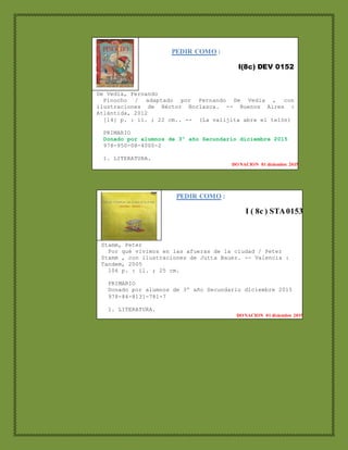 PEDIR COMO :
I(8c) DEV 0152
I(8c) DEV
De Vedia, Fernando
Pinocho / adaptado por Fernando De Vedia , con
ilustraciones de Héctor Borlasca. -- Buenos Aires :
Atlántida, 2012
[14] p. : il. ; 22 cm.. -- (La valijita abre el telón)
PRIMARIO
Donado por alumnos de 3º año Secundario diciembre 2015
978-950-08-4000-2
1. LITERATURA.
DONACION 01 diciembre 2015
PEDIR COMO :
I ( 8c ) STA0153
Stamm, Peter
Por qué vivimos en las afueras de la ciudad / Peter
Stamm , con ilustraciones de Jutta Bauer. -- Valencia :
Tandem, 2005
106 p. : il. ; 25 cm.
PRIMARIO
Donado por alumnos de 3º año Secundario diciembre 2015
978-84-8131-781-7
1. LITERATURA.
DONACION 01 diciembre 2015
 