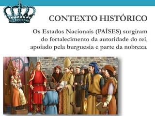 CONTEXTO HISTÓRICO
Os Estados Nacionais (PAÍSES) surgiram
do fortalecimento da autoridade do rei,
apoiado pela burguesia e parte da nobreza.
 