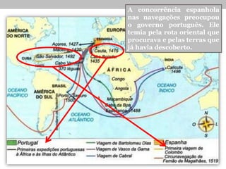 A concorrência espanhola
nas navegações preocupou
o governo português. Ele
temia pela rota oriental que
procurava e pelas terras que
já havia descoberto.
 