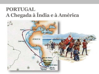 PORTUGAL
A Chegada à Índia e à América
 