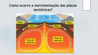 Como ocorre a movimentação das placas
tectônicas?
 
