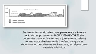 
Dentre as formas do relevo que percebemos a intensa
ação do tempo temos as BACIAS SEDIMENTARES são
depressões da superfície terrestre (presentes no relevo)
formadas por abatimentos da litosfera, nas quais se
depositam, ou depositaram, sedimentos e, em alguns casos
materiais vulcânicos.
Página 109
 