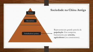 Sociedade na China Antiga
Nobres
Representavam grande parcela da
população. Era composta
basicamente por artesão,
agricultores (ou construtores).
Mercadores
Trabalhadores pobres
 