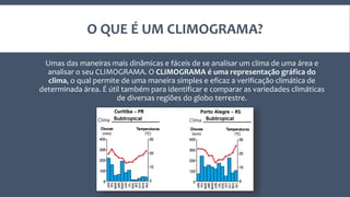 O QUE É UM CLIMOGRAMA?
Umas das maneiras mais dinâmicas e fáceis de se analisar um clima de uma área e
analisar o seu CLIM...