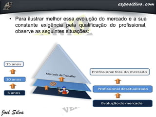 • Para ilustrar melhor essa evolução do mercado e a sua
constante exigência pela qualificação do profissional,
observe as seguintes situações:
 