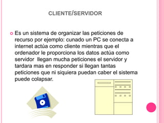 CLIENTE/SERVIDOR
 Es un sistema de organizar las peticiones de
recurso por ejemplo: cunado un PC se conecta a
internet actúa como cliente mientras que el
ordenador le proporciona los datos actúa como
servidor llegan mucha peticiones el servidor y
tardara mas en responder si llegan tantas
peticiones que ni siquiera puedan caber el sistema
puede colapsar.
 