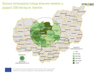 This project has received funding from the European Union's Horizon 2020
research and innovation programme under grant agreement No691846.
Оцінка потенціалу площі вільних земель у
радіусі 100 км від м. Іванків
 