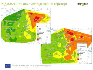 This project has received funding from the European Union's Horizon 2020
research and innovation programme under grant agreement No691846.
Радіологічний опис досліджуваної території
 