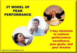 3T MODEL OF
PEAK
PERFORMANCE
3 key elements
to achieve
performance
excellence,
your goals, and
your dreams
Wong Yew Yip (yewyip@gmail.com)
 