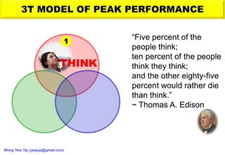 3 ts of peak performance | PDF