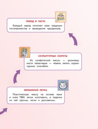 ВОЛШЕБНАЯ ЛЕПКА
Пластическую массу на основе муки
и клея ПВА легко изготовить, а поделки
из неё прочны, легки и долговечны.
СКУЛЬПТУРНЫЕ СЕКРЕТЫ
Из салфеточной массы — разновид-
ности папье-маше — можно лепить скульп-
турным способом.
ПОХОД В ГОСТИ
Каждый народ почитает свои традиции
гостеприимства и проведения праздников.
 