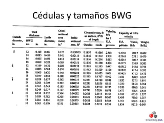 Cédulas y tamaños BWG
 