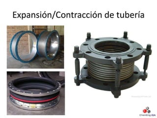 Expansión/Contracción de tubería
 