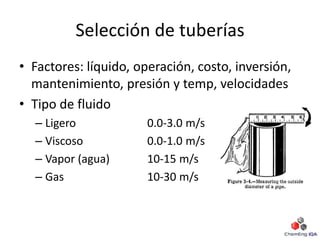 Selección de tuberías
• Factores: líquido, operación, costo, inversión,
mantenimiento, presión y temp, velocidades
• Tipo de fluido
– Ligero 0.0-3.0 m/s
– Viscoso 0.0-1.0 m/s
– Vapor (agua) 10-15 m/s
– Gas 10-30 m/s
 