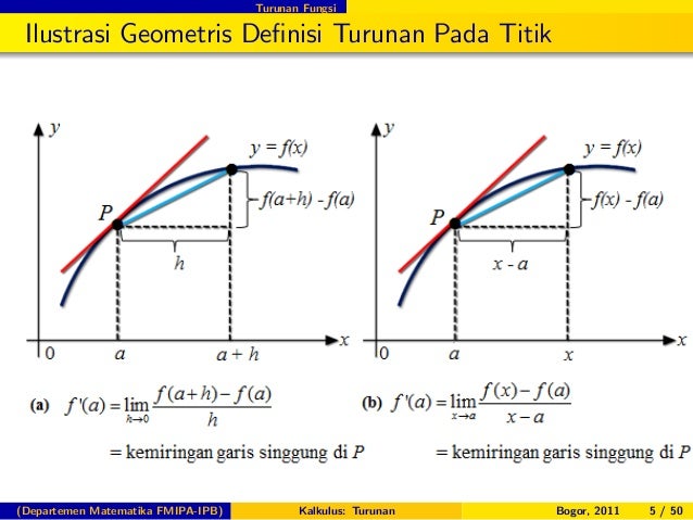 3 Turunan Print Mhs