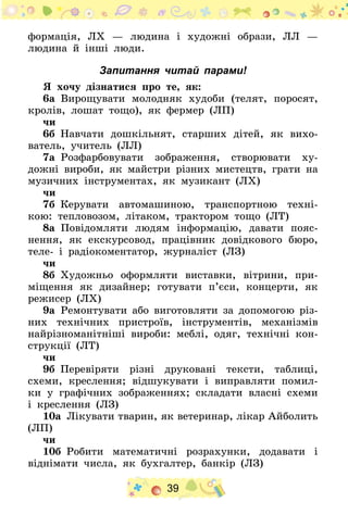 39
формація, ЛХ  — людина і художні образи, ЛЛ  —
людина й інші люди.
Запитання читай парами!
Я хочу дізнатися про те, як:
6а  Вирощувати молодняк худоби (телят, поросят,
кролів, лошат тощо), як фермер (ЛП)
чи
6б  Навчати дошкільнят, старших дітей, як вихо-
ватель, учитель (ЛЛ)
7а  Розфарбовувати зображення, створювати ху-
дожні вироби, як майстри різних мистецтв, грати на
музичних інструментах, як музикант (ЛХ)
чи
7б  Керувати автомашиною, транспортною техні-
кою: тепловозом, літаком, трактором тощо (ЛТ)
8а  Повідомляти людям інформацію, давати пояс-
нення, як екскурсовод, працівник довідкового бюро,
теле- і радіокоментатор, журналіст (ЛЗ)
чи
8б  Художньо оформляти виставки, вітрини, при-
міщення як дизайнер; готувати п’єси, концерти, як
режисер (ЛХ)
9а  Ремонтувати або виготовляти за допомогою різ-
них технічних пристроїв, інструментів, механізмів
найрізноманітніші вироби: меблі, одяг, технічні кон-
струкції (ЛТ)
чи
9б  Перевіряти різні друковані тексти, таблиці,
схеми, креслення; відшукувати і виправляти помил-
ки у графічних зображеннях; складати власні схеми
і креслення (ЛЗ)
10а  Лікувати тварин, як ветеринар, лікар Айболить
(ЛП)
чи
10б  Робити математичні розрахунки, додавати і
віднімати числа, як бухгалтер, банкір (ЛЗ)
 