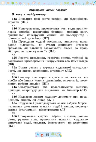 55
Запитання читай парами!
Я хочу в майбутньому:
11а  Виводити нові сорти рослин, як селекціонер,
агроном (ЛП)
чи
11б  Конструювати, проектувати нові види промис-
лових виробів: незвичайні будинки, модний одяг,
оригінальні конструкції машин, як конструктор і
промисловий дизайнер (ЛТ)
12а  Проводити судові засідання, виносити пока-
рання підсудним, як суддя; захищати інтереси
громадян, як адвокат; заохочувати людей до праці
або гри, нагороджувати їх (ЛЛ)
чи
12б  Робити креслення, графічні схеми, таблиці за
допомогою креслярських інструментів або комп’ютера
(ЛЗ)
13а  Брати участь у гуртках художньої самодіяль-
ності, як актор, художник, музикант (ЛХ)
чи
13б  Спостерігати через мікроскоп за життям мі-
кробів або інших живих організмів, вивчати їх пове­
дінку, робити аналізи (ЛП)
14а  Обслуговувати або налагоджувати медичні
прилади, апаратуру для лікування, як інженер (ЛТ)
чи
14б  Надавати людям медичну допомогу при пора-
неннях, опіках, як лікар (ЛЛ)
15а  Кодувати і розкодовувати знаки азбуки Морзе,
позначати умовними знаками події і явища, користу-
ватися ідеограмами, піктограмами (ЛЗ)
чи
15б  Створювати художні образи лініями, кольо­
рами­, рухами тіла, музичними звуками, художньо
описувати події, уявляти, фантазувати, як художник
(ЛХ)
 